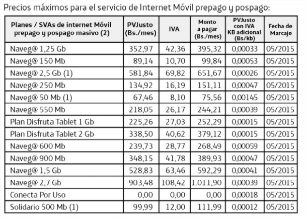 MOVISTAR 5