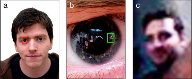 La policía usará el reflejo del ojo para identificar sospechosos