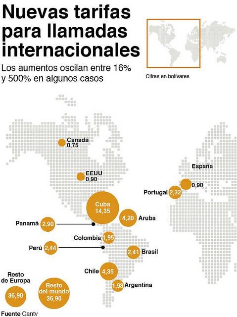 Las nuevas tarifas de Cantv para llamadas internacionales (Infografía)