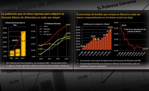 El grave deterioro de la situación agroalimentaria de Venezuela (documento)