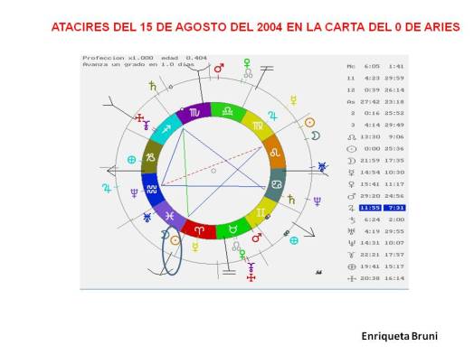 Diapositiva9