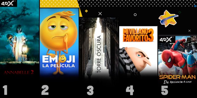 CINEX_TOP5_28AGOSTO