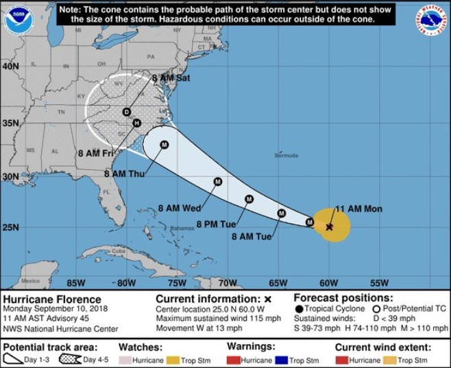 Ordenan la evacuación de un millón de personas en EEUU por el paso del huracán Florence