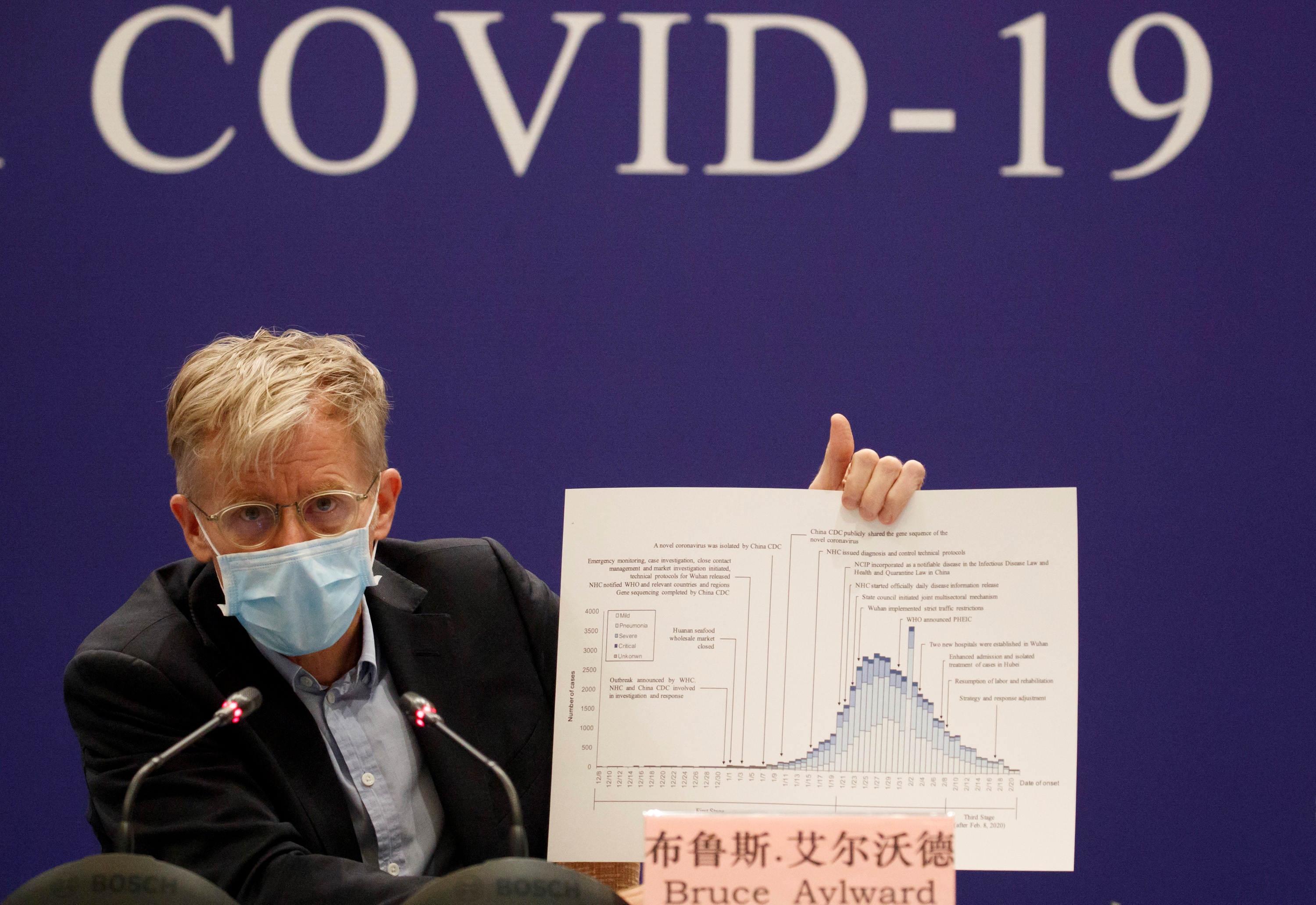 “El mundo no está preparado para hacer frente al coronavirus”, alertó la OMS desde China