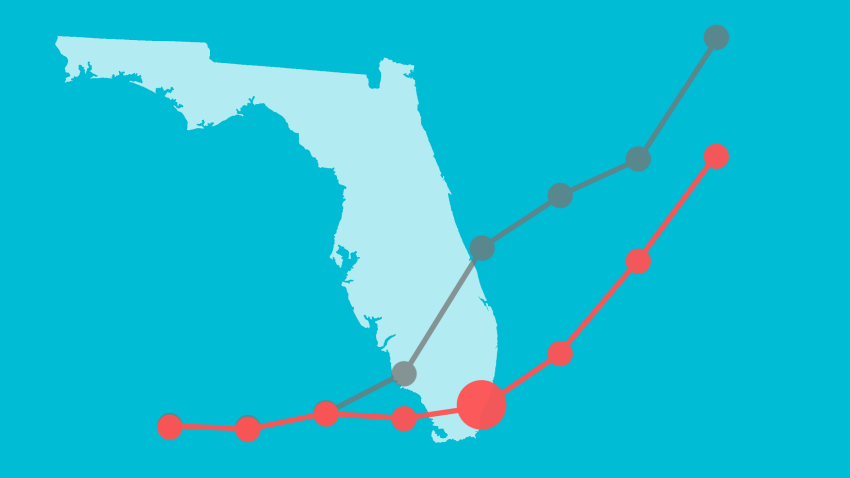 Florida sobrepasa los dos mil 400 contagios y agrega 127 muertes por Covid-19