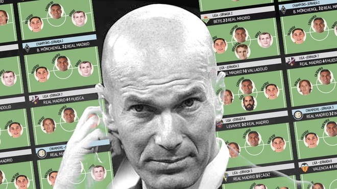 Zidane y una apuesta a todo o nada para el Real Madrid