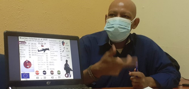 Observatorio Venezolano de Violencia: Delincuentes y policías mataron más que el coronavirus en Falcón