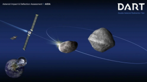 Cómo la Nasa hace historia con una misión para desviar la órbita de un asteroide