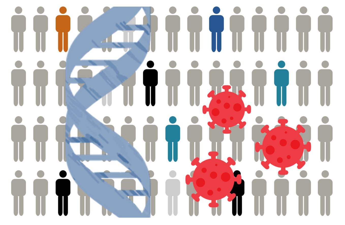 Macroestudio internacional reveló nuevos detalles detrás de la susceptibilidad a la infección de Covid-19