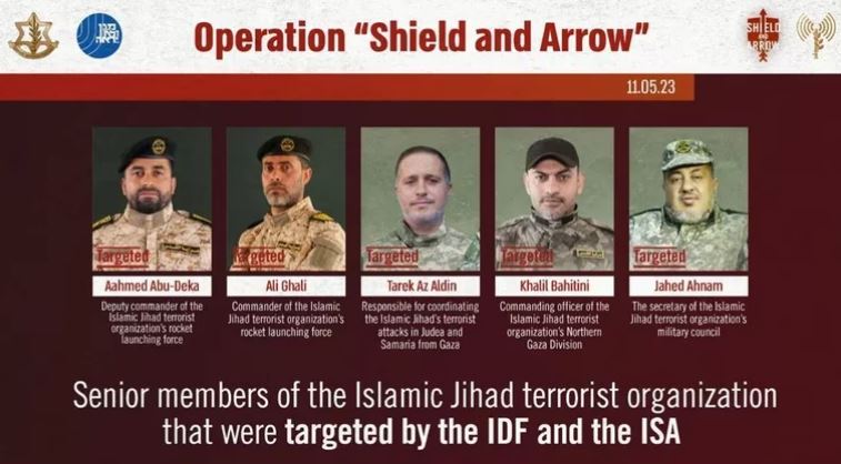 Quiénes eran los comandantes de la Yihad Islámica abatidos por Israel